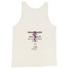 Legal Drug Lord x Pharmacist Tank-Top